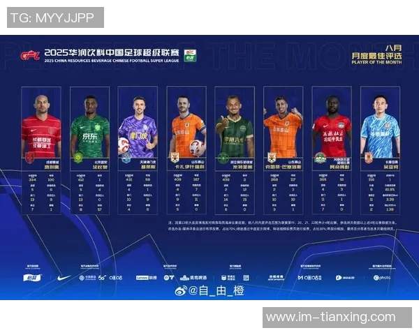 瓦科在中超赛季对前四球队打进11球实力证明最佳球员称号的合理性