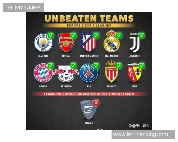 本赛季五大联赛球队场均得分排行拜仁巴萨皇马占据前三名阿森纳紧随其后位列第五